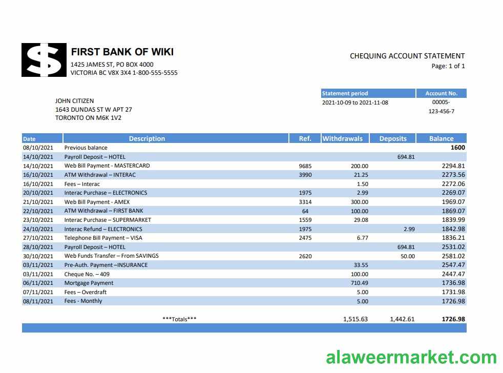 USA First Bank of Wiki excel pdf
